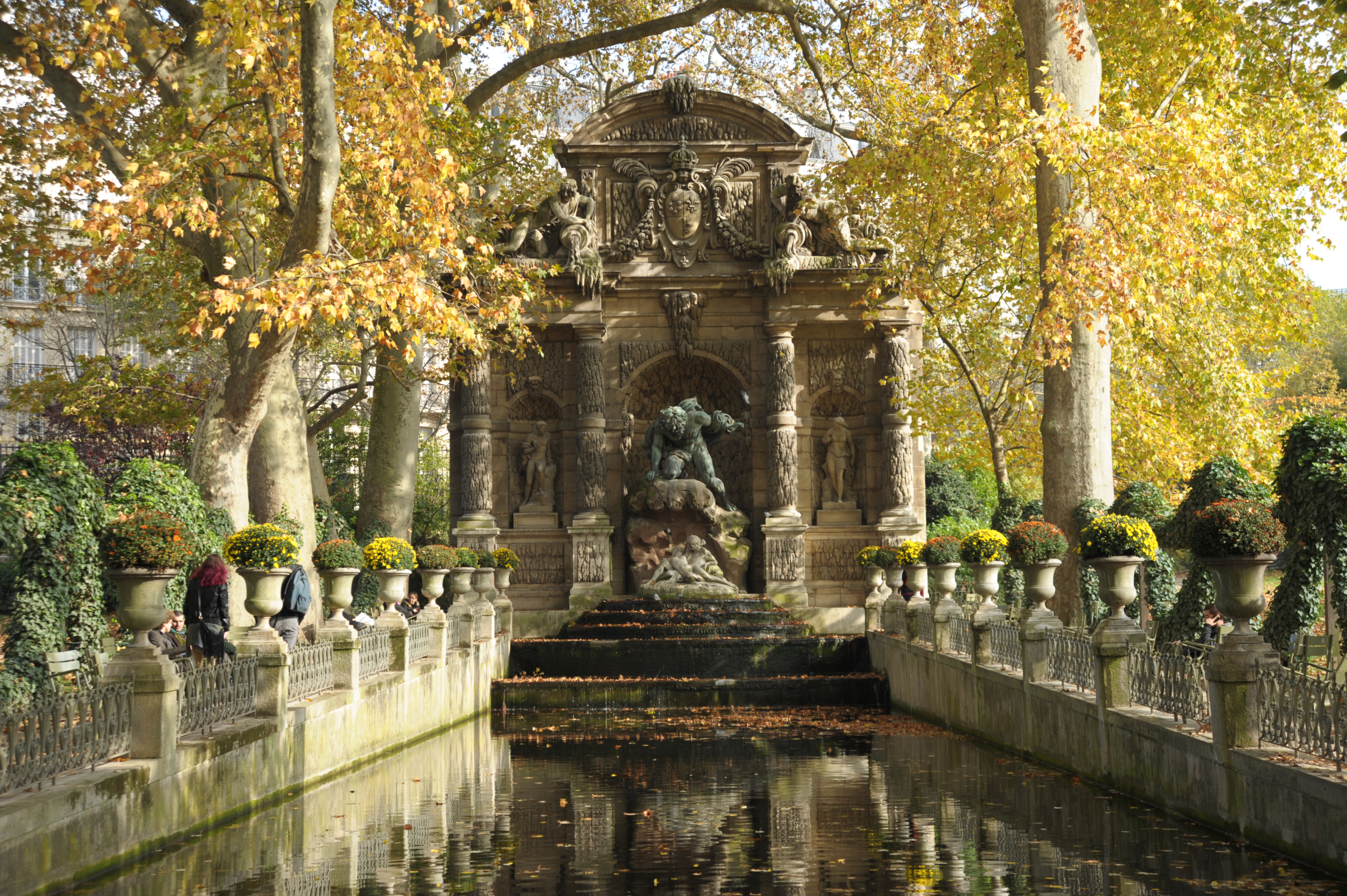 Shooting photo au Jardin du Luxembourg